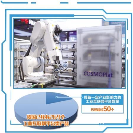 工業(yè)互聯(lián)網(wǎng)加速布局 軟件服務為制造業(yè)轉型升級賦能